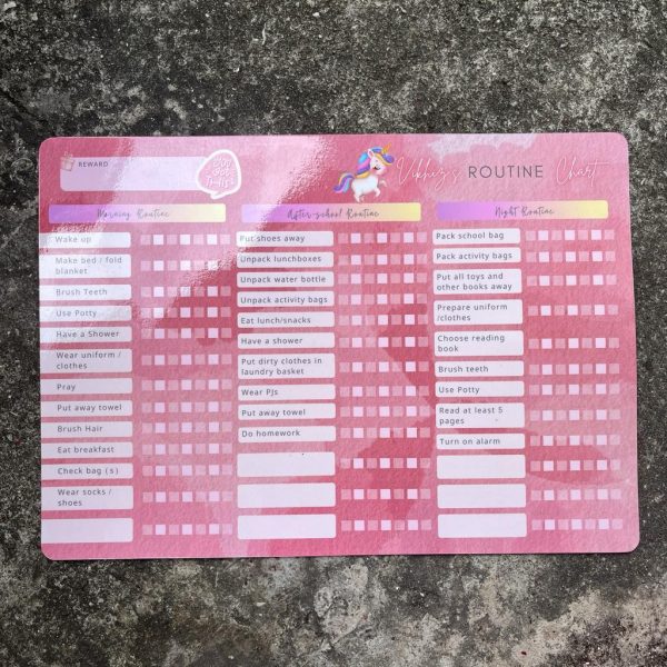 Reward Charts